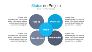 Premissas
Riscos
Pendências
Dependências
Status do Projeto
Escreve uma legenda aqui
Turbine suas
apresentações com nossos
slides, infográficos, gráficos
e digramas e impulsione a
sua carreira ou negócio.
Turbine suas
apresentações com nossos
slides, infográficos, gráficos
e digramas e impulsione a
sua carreira ou negócio.
Turbine suas
apresentações com nossos
slides, infográficos, gráficos
e digramas e impulsione a
sua carreira ou negócio.
Turbine suas
apresentações com nossos
slides, infográficos, gráficos
e digramas e impulsione a
sua carreira ou negócio.
Status
 