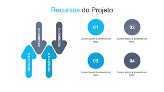 Recursos do Projeto
RECURSO
A
RECURSO
B
RECURSO
C
RECURSO
D
01
Lorem Ipsum é somente um
texto.
02
Lorem Ipsum é somente um
texto.
03
Lorem Ipsum é somente um
texto.
04
Lorem Ipsum é somente um
texto.
 