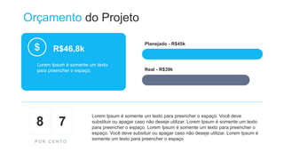Planejado - R$45k
Real - R$39k
Orçamento do Projeto
R$46,8k
Lorem Ipsum é somente um texto
para preencher o espaço.
8
P O R C E N T O
7
Lorem Ipsum é somente um texto para preencher o espaço. Você deve
substituir ou apagar caso não deseje utilizar. Lorem Ipsum é somente um texto
para preencher o espaço. Lorem Ipsum é somente um texto para preencher o
espaço. Você deve subsituir ou apagar caso não deseje utilizar. Lorem Ipsum é
somente um texto para preencher o espaço
 