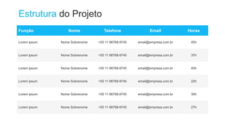 Estrutura do Projeto
Função Nome Telefone Email Horas
Lorem ipsum Nome Sobrenome +55 11 98768-9745 email@empresa.com.br 45h
Lorem ipsum Nome Sobrenome +55 11 98768-9745 email@empresa.com.br 37h
Lorem ipsum Nome Sobrenome +55 11 98768-9745 email@empresa.com.br 40h
Lorem ipsum Nome Sobrenome +55 11 98768-9745 email@empresa.com.br 22h
Lorem ipsum Nome Sobrenome +55 11 98768-9745 email@empresa.com.br 30h
Lorem ipsum Nome Sobrenome +55 11 98768-9745 email@empresa.com.br 27h
 