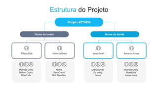 Estrutura do Projeto
Projeto #123456
Nome da tarefa Nome da tarefa
Melinda Greis
Nelton Cross
Albert Mix
Tiffany Doe
Nome
Ben Craud
Nick Meedlou
Melinda Greis
Diana Smile
Ed Veng
Nome
Jane Smith
Melinda Greis
Albert Mix
Nome Hans
Amanda Cross
 
