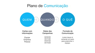 Plano de Comunicação
QUEM
Cartas com
informações
Equipe
Empresa
Pessoa
QUANDO
Datas das
Campanhas
02/02/20
03/11/20
04/07/20
04/15/20
O QUÊ
Formato da
Comunicação
Lorem Ipsum é
somente um texto
para preencher o
espaço.
 