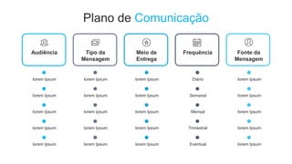 Plano de Comunicação
Audiência Tipo da
Mensagem
Meio de
Entrega
Frequência Fonte da
Mensagem
lorem Ipsum
lorem Ipsum
lorem Ipsum
lorem Ipsum
lorem Ipsum
lorem Ipsum
lorem Ipsum
lorem Ipsum
lorem Ipsum
lorem Ipsum
lorem Ipsum
lorem Ipsum
lorem Ipsum
lorem Ipsum
lorem Ipsum
Diário
Semanal
Mensal
Trimestral
Eventual
lorem Ipsum
lorem Ipsum
lorem Ipsum
lorem Ipsum
lorem Ipsum
 