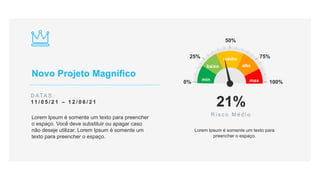 max
0%
25%
50%
75%
100%
médio
min
baixo alto
Novo Projeto Magnífico
D ATA S :
11 / 0 5 / 2 1 – 1 2 / 0 6 / 2 1
Lorem Ipsum é somente um texto para preencher
o espaço. Você deve substituir ou apagar caso
não deseje utilizar. Lorem Ipsum é somente um
texto para preencher o espaço.
R i s c o M é d i o
21%
Lorem Ipsum é somente um texto para
preencher o espaço.
 