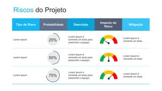 Riscos do Projeto
Tipo de Risco Probabilidade Descrição
Impacto do
Risco
Mitigação
Lorem ipsum
Lorem Ipsum é
somente um texto para
preencher o espaço.
Lorem Ipsum é
somente um texto.
Lorem ipsum
Lorem Ipsum é
somente um texto para
preencher o espaço.
Lorem Ipsum é
somente um texto.
Lorem ipsum
Lorem Ipsum é
somente um texto para
preencher o espaço.
Lorem Ipsum é
somente um texto.
25%
50%
75%
 