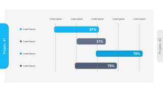 Lorem Ipsum;
Lorem Ipsum;
Lorem Ipsum;
Lorem Ipsum;
Lorem Ipsum Lorem Ipsum Lorem Ipsum Lorem Ipsum Lorem Ipsum
87%
31%
79%
79%
Projeto
#1
 