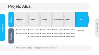 Fim
Testes
Construção
Proto
Plano
Pesquisa
Fase
Objetivos
Coloque a observação que você julgar importante neste espaço
Objetivo da fase
Objetivo da fase
Objetivo da fase
Objetivo da fase
Objetivo da fase
Objetivo da fase
Objetivo da fase
Objetivo da fase
Objetivo da fase
Objetivo da fase
Objetivo da fase
Objetivo da fase
Objetivo da fase
Objetivo da fase
Objetivo final
Projeto Atual
Projeto
#1
 