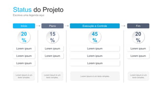 Lorem ipsum
Início
Lorem ipsum
Plano
Lorem ipsum
Execução e Controle
Lorem ipsum
Fim
Lorem ipsum Lorem ipsum Lorem ipsum Lorem ipsum
Lorem ipsum Lorem ipsum
20
%
15
%
45
%
20
%
Lorem Ipsum é um
texto simples.
Lorem Ipsum é um
texto simples.
Lorem Ipsum é um texto simples.
Lorem Ipsum é um
texto simples.
Escreva uma legenda aqui
Status do Projeto
 