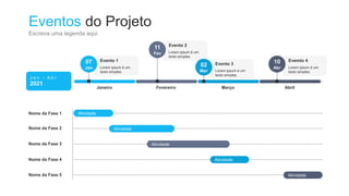 Eventos do Projeto
Escreva uma legenda aqui
J a n - A b r
2021
Evento 1
Lorem ipsum é um
texto simples.
07
Jan
Janeiro
Evento 2
Lorem ipsum é um
texto simples.
11
Fev
Fevereiro
Evento 3
Lorem ipsum é um
texto simples.
02
Mar
Março
Evemto 4
Lorem ipsum é um
texto simples.
10
Abr
Abril
Nome da Fase 1
Nome da Fase 2
Nome da Fase 3
Nome da Fase 4
Nome da Fase 5
Atividade
Atividade
Atividade
Atividade
Atividade
 