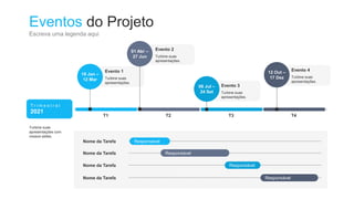 Eventos do Projeto
Escreva uma legenda aqui
T r i m e s t r a l
2021
Evento 1
Turbine suas
apresentações.
18 Jan –
12 Mar
T1
Evento 2
Turbine suas
apresentações.
01 Abr –
27 Jun
T2
Evento 3
Turbine suas
apresentações.
08 Jul –
24 Set
T3
Evento 4
Turbine suas
apresentações.
12 Out –
17 Dez
T4
Turbine suas
apresentações com
nossos slides.
Nome da Tarefa Responsável
Nome da Tarefa Responsável
Nome da Tarefa Responsável
Nome da Tarefa Responsável
 