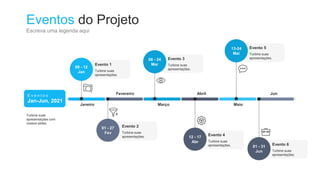 Eventos do Projeto
Escreva uma legenda aqui
E v e n t o s
Jan-Jun, 2021
Evento 1
Turbine suas
apresentações.
09 - 12
Jan
Janeiro
Evento 2
Turbine suas
apresentações.
01 - 27
Fev
Fevereiro
Evento 3
Turbine suas
apresentações.
08 - 24
Mar
Março
Evento 4
Turbine suas
apresentações.
12 - 17
Abr
Abril
Turbine suas
apresentações com
nossos slides.
Evento 5
Turbine suas
apresentações.
13-24
Mai
Maio
Evento 6
Turbine suas
apresentações.
01 - 31
Jun
Jun
 