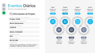 Eventos Diários
Escreva uma legenda aqui
Informações do Projeto
N O M E / C Ó D I G O D O P R O J E T O
Projeto 12345
G E R E N T E D O P R O J E T O
Nome Sobrenome
D A T A D E I N Í C I O
12/05/19
P R O G R E S S O O
63%
D A T A D E R E V I S Ã O
09:00, 21/05/2021
O R Ç A M E N T O
R$ 357.000
D E S C R I Ã O
Turbines suas apresentações com slides, modelos,
infográficos, diagramas e gráficos do Slide Box.
Fase I
Coloque um
texto aqui
09:00
Fase II
Coloque um
texto aqui
10:00
Fase III
Coloque um
texto aqui.
11:00
Fase IV
Coloque um
texto aqui
11:40
Fase V
Coloque um
texto aqui.
14:00
Fase IV
Coloque um
texto aqui
11:40
Fase V
Coloque um
texto aqui
14:00
 
