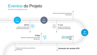 Eventos do Projeto
Escreva uma legenda aqui
Escreva um texto para
sua linha de tempo aqui.
24 Fev
I
Fase
Escreva um texto para
sua linha de tempo aqui.
17 Jun
Escreva um texto para sua linha de
tempo aqui.
Observação para
criar um destaque
aqui.
Aumento de vendas 63%
Escreva um texto para sua linha de
tempo aqui.
19 Ago
Escreva um texto para sua linha de
tempo aqui.
II
Fase
III
Fase
 