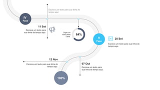 Escreva um texto para
sua linha de tempo aqui.
11 Set
Escreva um texto para sua linha de
tempo aqui.
64%
Digite um
texto nesta
Caixa.
Escreva um texto para sua linha de
tempo aqui.
28 Set
Escreva um texto para
sua linha de tempo aqui.
07 Out
Escreva um texto para sua linha de
tempo aqui.
12 Nov
IV
Fase
V
Fase
100%
 