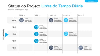 Status do Projeto Linha do Tempo Diária
Escreva uma legenda aqui
09:00
12/05/2021
ESTAMOS
AQUI
10:00
11:00
12:00
13:00
F A S E I F A S E I I F A S E I I I F A S E I V F A S E V
Lorem
Ipsum é um
texto simples.
Lorem
Ipsum é um
texto simples.
Lorem
Ipsum é um
texto simples.
Lorem
Ipsum é um
texto simples.
Lorem
Ipsum é um
texto simples.
Lorem
Ipsum é um
texto simples.
Lorem
Ipsum é um
texto simples.
Lorem
Ipsum é um
texto simples.
Lorem
Ipsum é um
texto simples.
 