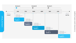 Linha
de
Tempo
JAN FEV MAR ABR MAI JUN
D A T A
I N I C I A L
01/02/20
D A T A
F I N A L
06/17/20
Turbine suas
apresentações com
nossos slides.
Turbine suas
apresentações com
nossos slides.
0 2 J A N
Tarefa 1
1 2 F E V
Tarefa 2
Turbine suas
apresentações com
nossos slides.
0 9 M A R
Tarefa 3
Turbine suas
apresentações com
nossos slides.
2 9 A B R
Tarefa 4
Turbine suas
apresentações com
nossos slides.
1 7 J U N
Tarefa 5
Evento A Evento B Evento C
 
