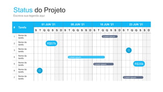 Status do Projeto
Escreva sua legenda aqui
# Tarefa
01 JUN ‘21 08 JUN ‘21 16 JUN ‘21 23 JUN ‘21
S T Q Q S S D S T Q Q S S D S T Q Q S S D S T Q Q S S D
1
Nome da
tarefa
2
Nome da
tarefa
3
Nome da
tarefa
4
Nome da
tarefa
5
Nome da
tarefa
6
Nome da
tarefa
7
Nome da
tarefa
R$57k
Lorem ipsum
Lorem ipsum
Lorem ipsum
Lorem ipsum
R$35k
 