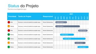 Status do Projeto
Escreva sua legenda aqui
Prioridade Tarefa do Projeto Responsável
2021
JAN
FEV
MAR
ABR
MAI
JUN
JUL
AGO
SET
OUT
NOV
DEZ
Alta Escreva o nome da tarefa do projeto aqui. Nome Sobrenome
Média Escreva o nome da tarefa do projeto aqui. Nome Sobrenome
Alta Escreva o nome da tarefa do projeto aqui. Nome Sobrenome
Baixa Escreva o nome da tarefa do projeto aqui. Nome Sobrenome
Baixa Escreva o nome da tarefa do projeto aqui. Nome Sobrenome
Média Escreva o nome da tarefa do projeto aqui. Nome Sobrenome
Baixa Escreva o nome da tarefa do projeto aqui. Nome Sobrenome
Lorem ipsum
Lorem ipsum
Lorem ipsum
Lorem ipsum
Lorem ipsum
Lorem ipsum
Lorem ipsum
 