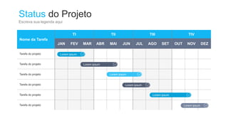 Status do Projeto
Escreva sua legenda aqui
Nome da Tarefa
TI TII TIII TIV
JAN FEV MAR ABR MAI JUN JUL AGO SET OUT NOV DEZ
Tarefa do projeto
Tarefa do projeto
Tarefa do projeto
Tarefa do projeto
Tarefa do projeto
Tarefa do projeto
Lorem ipsum
Lorem ipsum
Lorem ipsum
Lorem ipsum
Lorem ipsum
Lorem ipsum
 