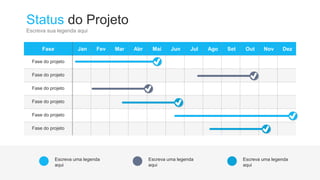 Fase Jan Fev Mar Abr Mai Jun Jul Ago Set Out Nov Dez
Fase do projeto
Fase do projeto
Fase do projeto
Fase do projeto
Fase do projeto
Fase do projeto
Escreva uma legenda
aqui
Escreva uma legenda
aqui
Escreva uma legenda
aqui
Escreva sua legenda aqui
Status do Projeto
 