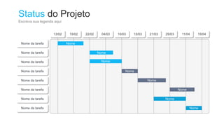Nome da tarefa
13/02
Nome da tarefa
Nome da tarefa
Nome da tarefa
Nome da tarefa
Nome da tarefa
Nome da tarefa
Nome da tarefa
19/02 22/02 04/03 10/03 15/03 21/03 29/03 11/04 19/04
Nome
Nome
Nome
Nome
Nome
Nome
Nome
Nome
Escreva sua legenda aqui
Status do Projeto
 