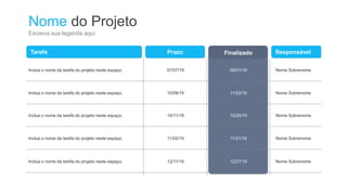 Tarefa
Escreva sua legenda aqui
Nome do Projeto
Inclua o nome da tarefa do projeto neste espaço.
Prazo Responsável
07/07/19 08/01/19 Nome Sobrenome
Inclua o nome da tarefa do projeto neste espaço. 10/08/19 11/02/19 Nome Sobrenome
Inclua o nome da tarefa do projeto neste espaço. 10/11/19 10/20/19 Nome Sobrenome
Inclua o nome da tarefa do projeto neste espaço. 11/02/19 11/21/19 Nome Sobrenome
Inclua o nome da tarefa do projeto neste espaço. 12/11/19 12/27/19 Nome Sobrenome
Finalizado
 