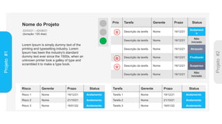 Projeto
#1
Nome do Projeto
22/03/21 – 02/08/21
(duração: 120 dias)
Lorem Ipsum is simply dummy text of the
printing and typesetting industry. Lorem
Ipsum has been the industry's standard
dummy text ever since the 1500s, when an
unknown printer took a galley of type and
scrambled it to make a type book.
Prio Tarefa Gerente Prazo Status
Descrição da tarefa Nome 19/12/21
Andament
o
Descrição da tarefa Nome 19/12/21
Não
iniciado
Descrição da tarefa Nome 19/12/21 Atrasado
Descrição da tarefa Nome 19/12/21 Finalizado
Descrição da tarefa Nome 19/12/21 Suspenso
Descrição da tarefa Nome 19/12/21
Não
iniciado
Risco Gerente Prazo Status
Risco 1 Nome 19/12/21 Andamento
Risco 2 Nome 21/10/21 Andamento
Risco 3 Nome 16/01/22 Andamento
Tarefa Gerente Prazo Status
Tarefa 1 Nome 19/12/21 Andamento
Tarefa 2 Nome 21/10/21 Andamento
Tarefa 3 Nome 16/01/22 Andamento
 