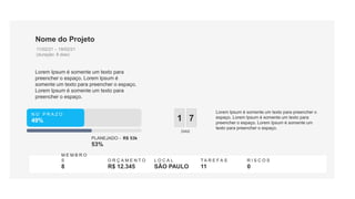 N O P R A Z O
49%
PLANEJADO - R$ 53k
53%
1
DIAS
7
Lorem Ipsum é somente um texto para preencher o
espaço. Lorem Ipsum é somente um texto para
preencher o espaço. Lorem Ipsum é somente um
texto para preencher o espaço.
Nome do Projeto
11/02/21 – 19/02/21
(duração: 8 dias)
Lorem Ipsum é somente um texto para
preencher o espaço. Lorem Ipsum é
somente um texto para preencher o espaço.
Lorem Ipsum é somente um texto para
preencher o espaço.
M E M B R O
S
8
O R Ç A M E N T O
R$ 12.345
L O C A L
SÃO PAULO
T A R E F A S
11
R I S C O S
0
 