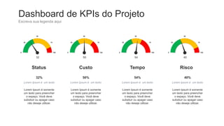 Dashboard de KPIs do Projeto
Escreva sua legenda aqui
0
25
50
75
100
Status
32
0
25
50
75
100
Custo
50
0
25
50
75
100
Tempo
54
0
25
50
75
100
Risco
40
32%
Lorem Ipsum é um texto
Lorem Ipsum é somente
um texto para preencher
o espaço. Você deve
subsituir ou apagar caso
não deseje utilizar.
50%
Lorem Ipsum é um texto
Lorem Ipsum é somente
um texto para preencher
o espaço. Você deve
subsituir ou apagar caso
não deseje utilizar.
54%
Lorem Ipsum é um texto
Lorem Ipsum é somente
um texto para preencher
o espaço. Você deve
subsituir ou apagar caso
não deseje utilizar.
40%
Lorem Ipsum é um texto
Lorem Ipsum é somente
um texto para preencher
o espaço. Você deve
subsituir ou apagar caso
não deseje utilizar.
 