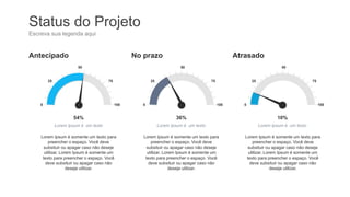 Status do Projeto
Escreva sua legenda aqui
0
25
50
75
100
Antecipado
54%
Lorem Ipsum é um texto
0
25
50
75
100
No prazo
36%
Lorem Ipsum é um texto
0
25
50
75
100
Atrasado
10%
Lorem Ipsum é um texto
Lorem Ipsum é somente um texto para
preencher o espaço. Você deve
subsituir ou apagar caso não deseje
utilizar. Lorem Ipsum é somente um
texto para preencher o espaço. Você
deve subsituir ou apagar caso não
deseje utilizar.
Lorem Ipsum é somente um texto para
preencher o espaço. Você deve
subsituir ou apagar caso não deseje
utilizar. Lorem Ipsum é somente um
texto para preencher o espaço. Você
deve subsituir ou apagar caso não
deseje utilizar.
Lorem Ipsum é somente um texto para
preencher o espaço. Você deve
subsituir ou apagar caso não deseje
utilizar. Lorem Ipsum é somente um
texto para preencher o espaço. Você
deve subsituir ou apagar caso não
deseje utilizar.
 