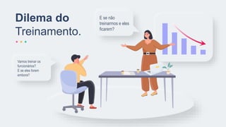 Dilema do
Treinamento.
Vamos treinar os
funcionários?
E se eles forem
embora?
E se não
treinarmos e eles
ficarem?
 