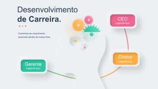 Caminhos de crescimento
possíveis dentro do nosso time.
CEO
Legenda Aqui
Diretor
Legenda Aqui
Gerente
Legenda Aqui
Desenvolvimento
de Carreira.
 