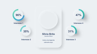 Gerente Sênior
Silvia Brito
Insira uma legenda
cativante aqui.
Interesse 1
96%
Interesse 2
35%
Interesse 4
47%
Interesse 3
31%
 