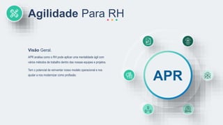 Agilidade Para RH
APR analisa como o RH pode aplicar uma mentalidade ágil com
vários métodos de trabalho dentro das nossas equipes e projetos.
Tem o potencial de reinventar nosso modelo operacional e nos
ajudar a nos modernizar como profissão.
Visão Geral.
APR
 