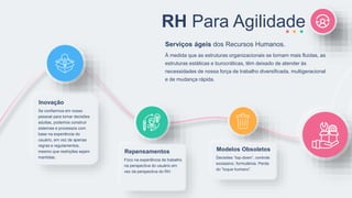 Foco na experiência de trabalho
na perspectiva do usuário em
vez da perspectiva do RH.
Repensamentos
À medida que as estruturas organizacionais se tornam mais fluidas, as
estruturas estáticas e burocráticas, têm deixado de atender às
necessidades de nossa força de trabalho diversificada, multigeracional
e de mudança rápida.
Serviços ágeis dos Recursos Humanos.
RH Para Agilidade
Se confiarmos em nosso
pessoal para tomar decisões
adultas, podemos construir
sistemas e processos com
base na experiência do
usuário, em vez de apenas
regras e regulamentos,
mesmo que restrições sejam
mantidas.
Inovação
Decisões “top-down”, controle
excessivo, formulários. Perda
do “toque humano”.
Modelos Obsoletos
 