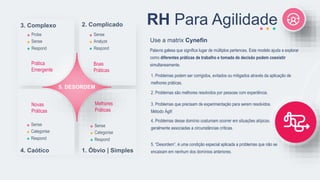 1. Problemas podem ser corrigidos, evitados ou mitigados através da aplicação de
melhores práticas.
2. Problemas são melhores resolvidos por pessoas com experiência.
3. Problemas que precisam de experimentação para serem resolvidos.
Método Ágil!
4. Problemas desse domínio costumam ocorrer em situações atípicas,
geralmente associadas a circunstâncias críticas.
5. “Desordem”, é uma condição especial aplicada a problemas que não se
encaixam em nenhum dos domínios anteriores.
Palavra galesa que significa lugar de múltiplos pertences. Este modelo ajuda a explorar
como diferentes práticas de trabalho e tomada de decisão podem coexistir
simultaneamente.
Use a matrix Cynefin
RH Para Agilidade
5. DESORDEM
3. Complexo
4. Caótico 1. Óbvio | Simples
2. Complicado
Probe
Sense
Respond
Prática
Emergente
Sense
Analyze
Respond
Boas
Práticas
Sense
Categorise
Respond
Melhores
Práticas
Sense
Categorise
Respond
Novas
Práticas
 