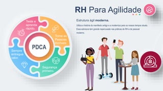 Utiliza a história do manifesto antigo e a moderniza para os nossos tempos atuais.
Essa estrutura tem grande repercussão nas práticas de RH e de pessoal
moderno.
Estrutura ágil moderna.
RH Para Agilidade
Torne as
Pessoas
incríveis
Segurança
primeiro.
Sempre
entregue
valor.
Teste e
aprenda
rápido.
PDCA
 