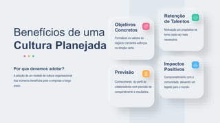 Benefícios de uma
Cultura Planejada
A adoção de um modelo de cultura organizacional
traz inúmeros benefícios para a empresa a longo
prazo
Por que devemos adotar?
Formalizar os valores do
negócio concentra esforços
na direção certa.
Objetivos
Concretos Motivação por propósitos se
torna cada vez mais
necessária.
Retenção
de Talentos
Conhecimento do perfil do
colaboradores com previsão de
comportamento e resultados.
Previsão
Comprometimento com a
comunidade, deixando um
legado para o mundo.
Impactos
Positivos
 
