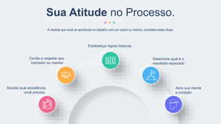Sua Atitude no Processo.
Decida qual assistência
você precisa.
Confie e respeite seu
treinador ou mentor.
Estabeleça regras básicas.
Determine qual é o
resultado esperado.
Abra sua mente
e coração.
À medida que você se aprofunda no trabalho com um coach ou mentor, considere estas dicas:
 