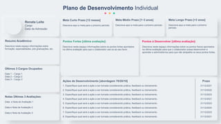 Renata Leite
Cargo
Data de Admissão
Plano de Desenvolvimento Individual
Meta Curto Prazo [12 meses]
Descreva aqui a meta para o próximo período.
Meta Médio Prazo [1~3 anos]
Descreva aqui a meta para o próximo período.
Meta Longo Prazo [+3 anos]
Descreva aqui a meta para o próximo
período.
Resumo Acadêmico:
Descreva neste espaço informações sobre
formação, especialidades, pós graduações, etc.
Últimos 3 Cargos Ocupados:
Data 1 – Cargo 1
Data 2 – Cargo 2
Data 3 – Cargo 3
Notas Últimas 3 Avaliações:
Data e Nota de Avaliação 1
Data e Nota de Avaliação 2
Data e Nota de Avaliação 3
Pontos Fortes [última avaliação]:
Descreva neste espaço informações sobre os pontos fortes apontados
na última avaliação para que o colaborador use-os ao seu favor.
Pontos à Desenvolver [última avaliação]:
Descreva neste espaço informações sobre os pontos fracos apontados
na última avaliação para que o colaborador possa desenvolver e
aprender a administrá-los para que não atrapalhe os seus pontos fortes.
Ações de Desenvolvimento [abordagem 70/20/10] Prazo
1. Especifique qual será a ação a ser tomada considerando prática, feedback ou treinamento. 31/12/2021
2. Especifique qual será a ação a ser tomada considerando prática, feedback ou treinamento. 31/12/2022
3. Especifique qual será a ação a ser tomada considerando prática, feedback ou treinamento. 31/12/2023
4. Especifique qual será a ação a ser tomada considerando prática, feedback ou treinamento. 31/12/2021
5. Especifique qual será a ação a ser tomada considerando prática, feedback ou treinamento. 31/12/2023
6. Especifique qual será a ação a ser tomada considerando prática, feedback ou treinamento. 31/12/2024
7. Especifique qual será a ação a ser tomada considerando prática, feedback ou treinamento. 31/12/2023
8. Especifique qual será a ação a ser tomada considerando prática, feedback ou treinamento. 31/12/2021
 