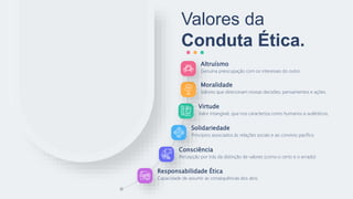 Valores da
Conduta Ética.
Altruísmo
Genuína preocupação com os interesses do outro.
Moralidade
Valores que direcionam nossas decisões, pensamentos e ações.
Virtude
Valor intangível, que nos caracteriza como humanos e autênticos.
Solidariedade
Princípios associados às relações sociais e ao convívio pacífico.
Consciência
Percepção por trás da distinção de valores (como o certo e o errado)
Responsabilidade Ética
Capacidade de assumir as consequências dos atos.
 