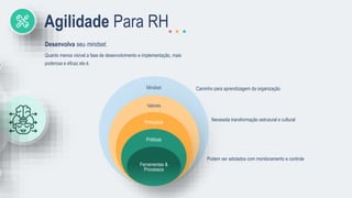 Mindset
Valores
Princípios
Práticas
Agilidade Para RH
Quanto menos visível a fase de desenvolvimento e implementação, mais
poderosa e eficaz ela é.
Desenvolva seu mindset.
Ferramentas &
Processos
Caminho para aprendizagem da organização
Necessita transformação estrutural e cultural
Podem ser adotados com monitoramento e controle
 