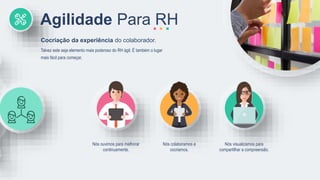 Nós ouvimos para melhorar
continuamente.
Nós colaboramos e
cocriamos.
Nós visualizamos para
compartilhar a compreensão.
Agilidade Para RH
Talvez este seja elemento mais poderoso do RH ágil. É também o lugar
mais fácil para começar.
Cocriação da experiência do colaborador.
 