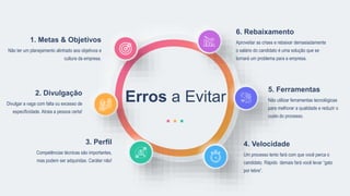 Aproveitar as crises e rebaixar demasiadamente
o salário do candidato é uma solução que se
tornará um problema para a empresa.
6. Rebaixamento
Um processo lento fará com que você perca o
candidato. Rápido demais fará você levar “gato
por lebre”.
4. Velocidade
Não utilizar ferramentas tecnológicas
para melhorar a qualidade e reduzir o
custo do processo.
5. Ferramentas
Não ter um planejamento alinhado aos objetivos e
cultura da empresa.
1. Metas & Objetivos
Competências técnicas são importantes,
mas podem ser adquiridas. Caráter não!
3. Perfil
Divulgar a vaga com falta ou excesso de
especificidade. Atraia a pessoa certa!
2. Divulgação
Erros a Evitar
 