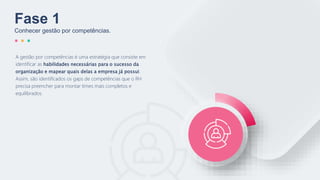 A gestão por competências é uma estratégia que consiste em
identificar as habilidades necessárias para o sucesso da
organização e mapear quais delas a empresa já possui.
Assim, são identificados os gaps de competências que o RH
precisa preencher para montar times mais completos e
equilibrados.
Fase 1
Conhecer gestão por competências.
 