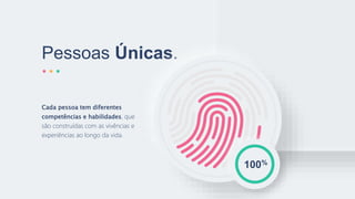 Pessoas Únicas.
Cada pessoa tem diferentes
competências e habilidades, que
são construídas com as vivências e
experiências ao longo da vida.
100%
 