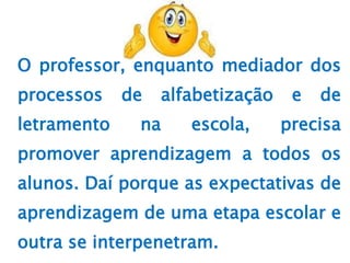 O professor, enquanto mediador dos
processos de alfabetização e de
letramento na escola, precisa
promover aprendizagem a todos os
alunos. Daí porque as expectativas de
aprendizagem de uma etapa escolar e
outra se interpenetram.
 