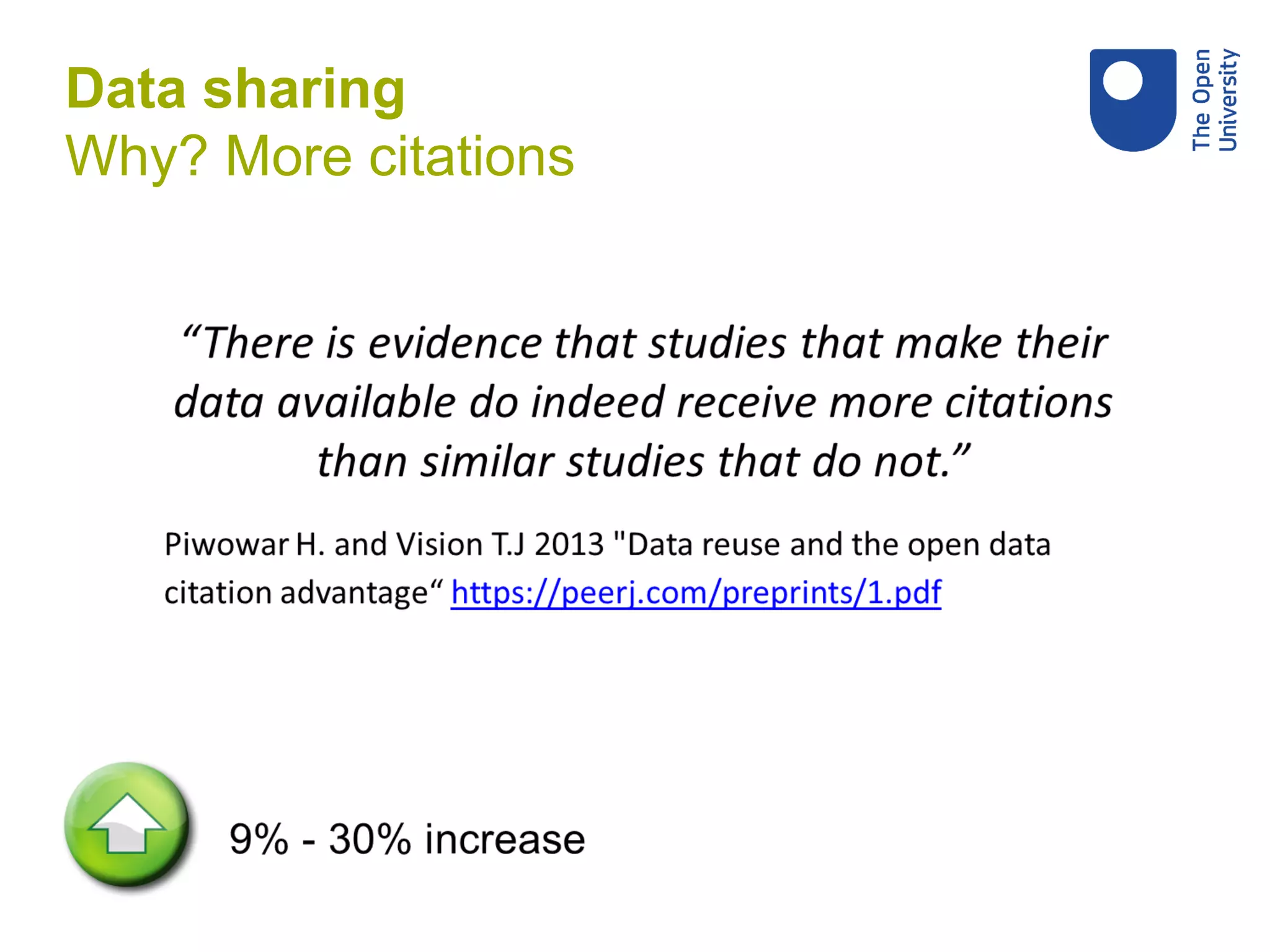 Data sharing
Why? More citations
 