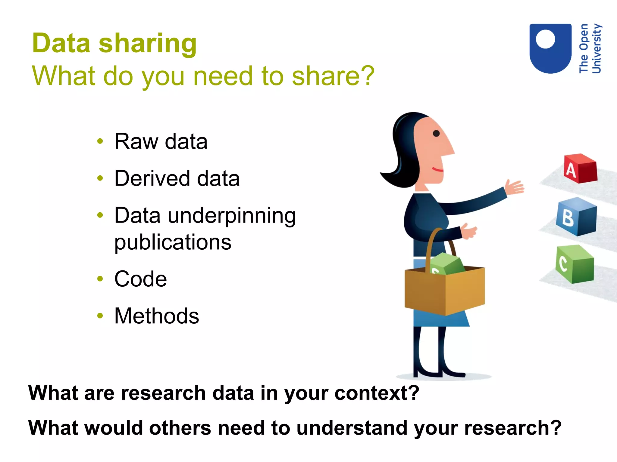 • Raw data
• Derived data
• Data underpinning
publications
• Code
• Methods
What are research data in your context?
What would others need to understand your research?
Data sharing
What do you need to share?
 
