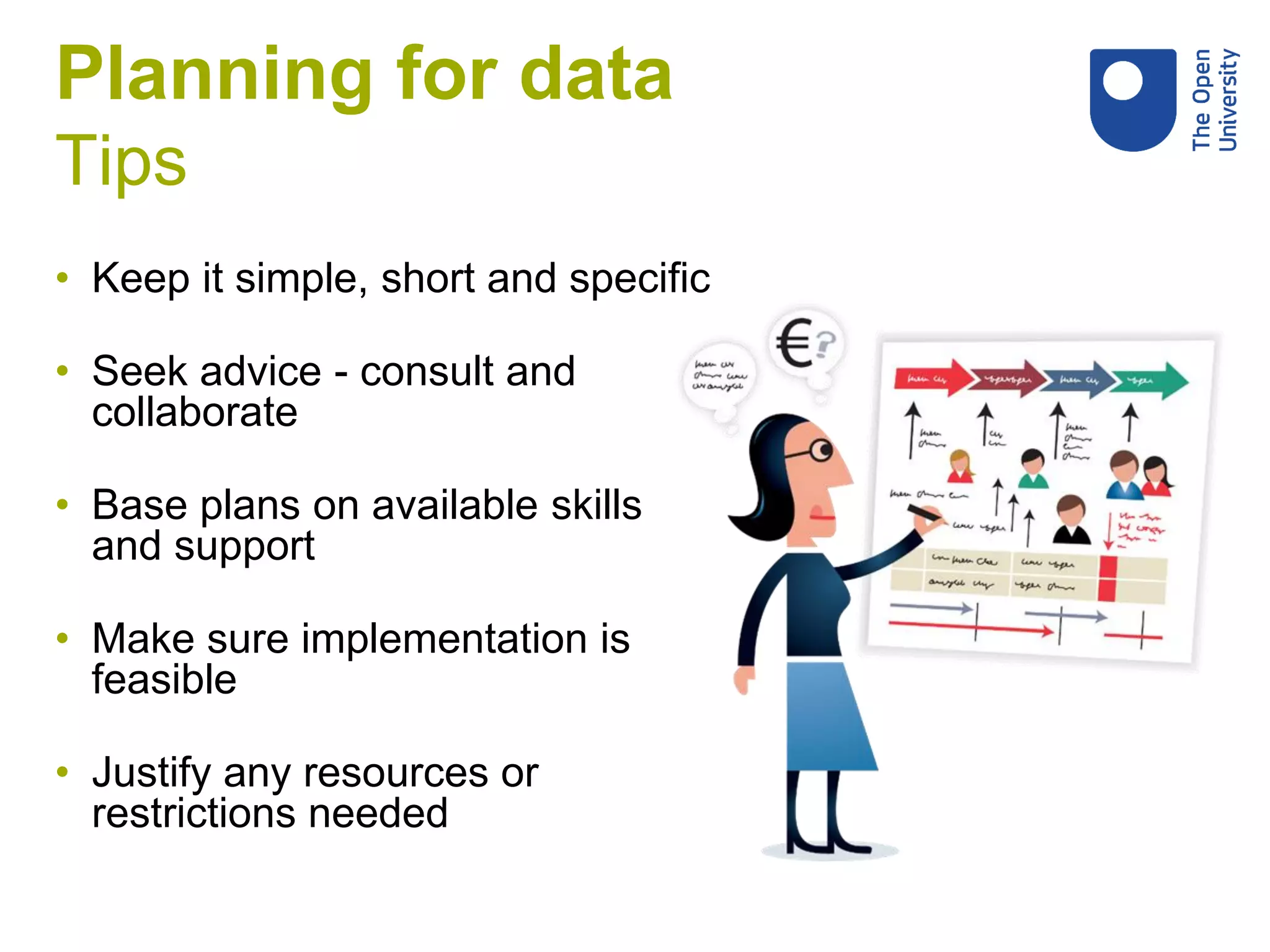 Planning for data
Tips
• Keep it simple, short and specific
• Seek advice - consult and
collaborate
• Base plans on available skills
and support
• Make sure implementation is
feasible
• Justify any resources or
restrictions needed
 